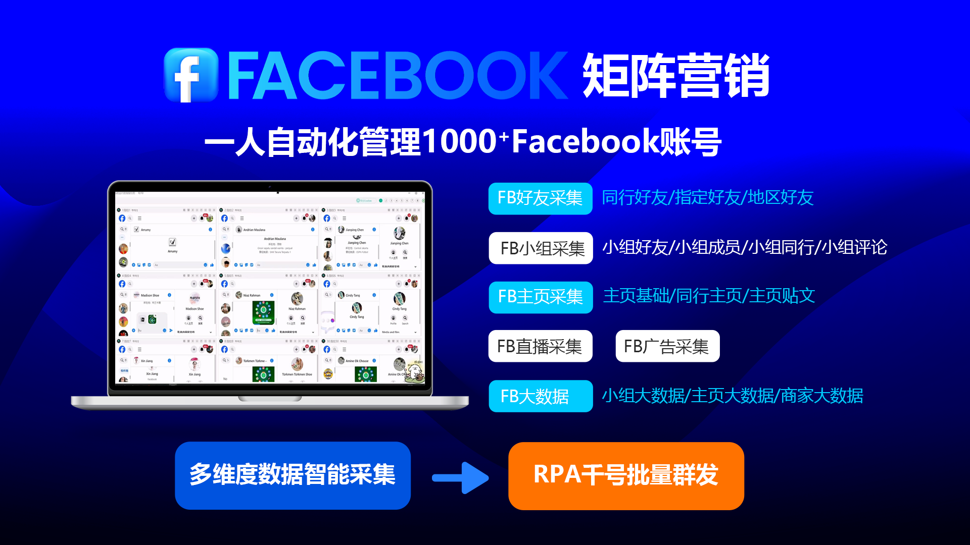 Facebook获客工具